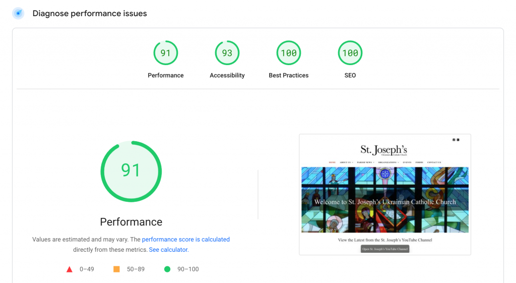 Google Page Speed results