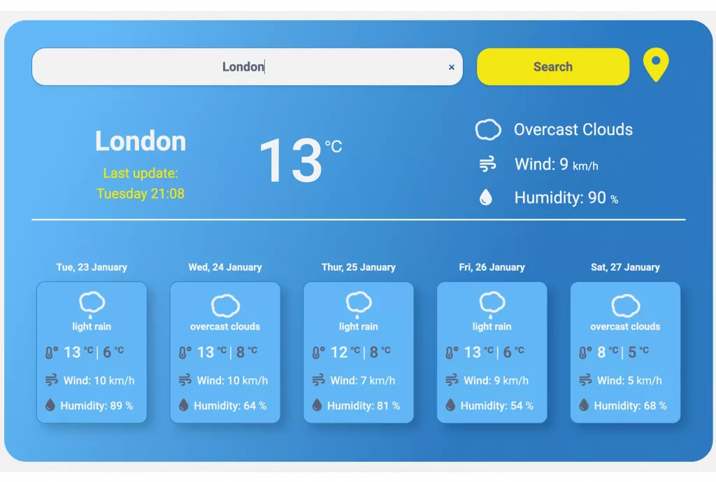 Portfolio of Projects