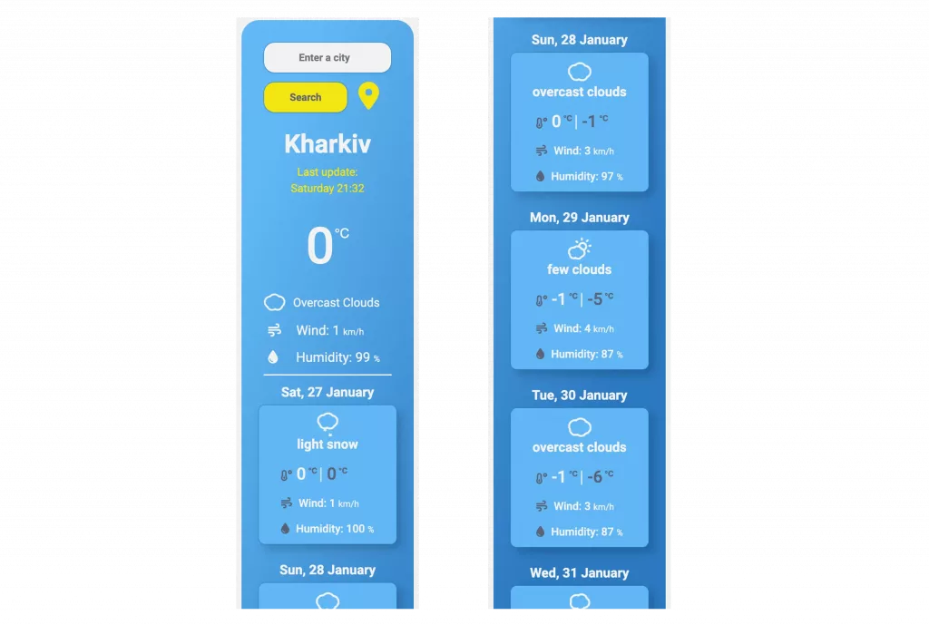 Portfolio of Projects